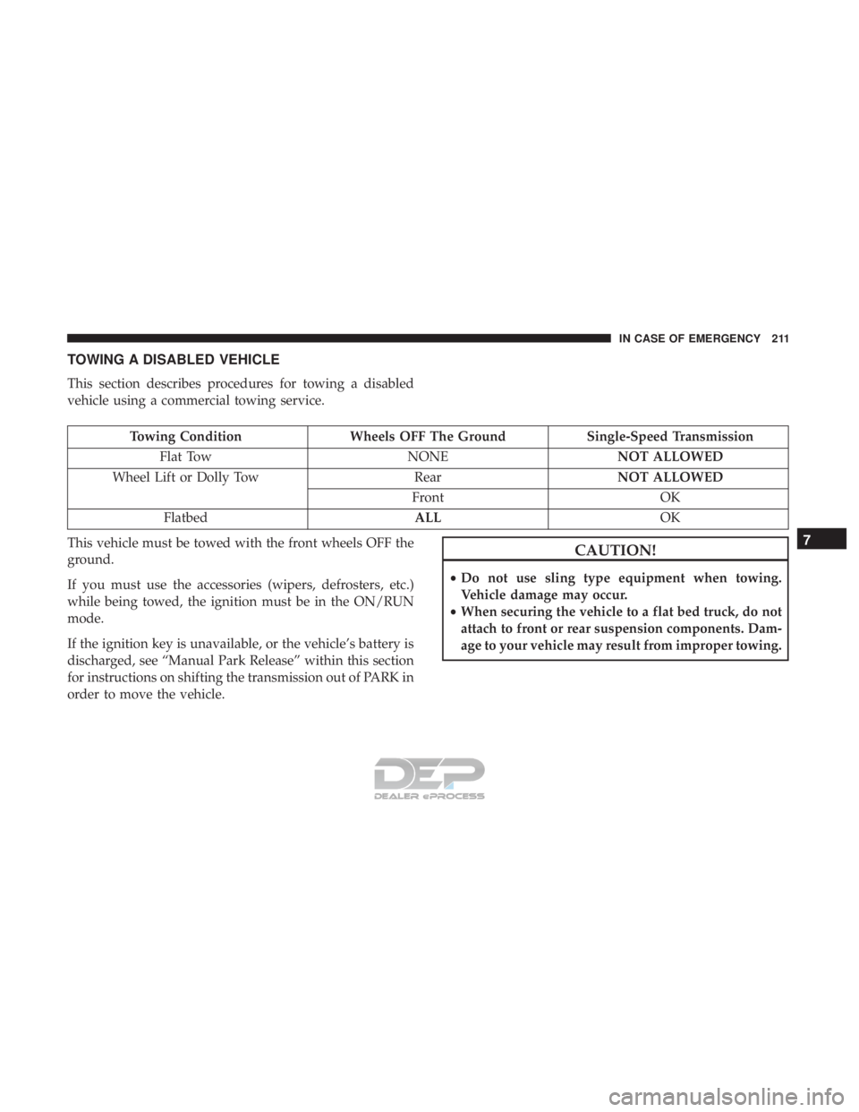 FIAT 500E 2018  Owners Manual TOWING A DISABLED VEHICLE
This section describes procedures for towing a disabled
vehicle using a commercial towing service.
Towing ConditionWheels OFF The Ground Single-Speed Transmission
Flat Tow NO
