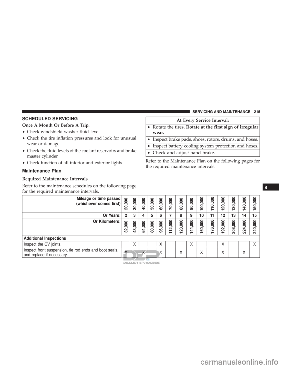 FIAT 500E 2018 Owners Manual SCHEDULED SERVICING
Once A Month Or Before A Trip:
•Check windshield washer fluid level
• Check the tire inflation pressures and look for unusual
wear or damage
• Check the fluid levels of the c FIAT 500E 2018 Owners Manual SCHEDULED SERVICING
Once A Month Or Before A Trip:
•Check windshield washer fluid level
• Check the tire inflation pressures and look for unusual
wear or damage
• Check the fluid levels of the c