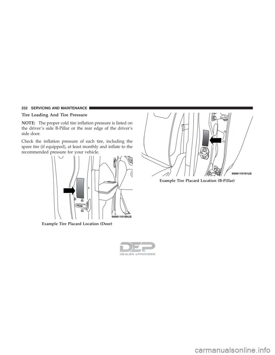 FIAT 500E 2018 Owners Manual Tire Loading And Tire Pressure
NOTE:The proper cold tire inflation pressure is listed on
the driver ’s side B-Pillar or the rear edge of the driver’s
side door.
Check the inflation pressure of eac FIAT 500E 2018 Owners Manual Tire Loading And Tire Pressure
NOTE:The proper cold tire inflation pressure is listed on
the driver ’s side B-Pillar or the rear edge of the driver’s
side door.
Check the inflation pressure of eac