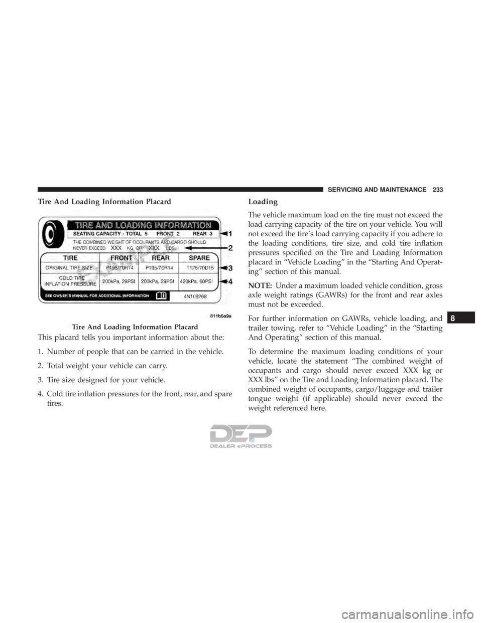 FIAT 500E 2018 Owners Manual Tire And Loading Information Placard
This placard tells you important information about the:
1. Number of people that can be carried in the vehicle.
2. Total weight your vehicle can carry.
3. Tire siz FIAT 500E 2018 Owners Manual Tire And Loading Information Placard
This placard tells you important information about the:
1. Number of people that can be carried in the vehicle.
2. Total weight your vehicle can carry.
3. Tire siz
