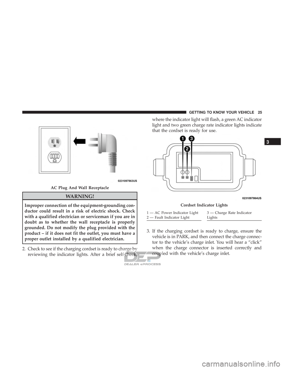FIAT 500E 2018 Owners Manual WARNING!
Improper connection of the equipment-grounding con-
ductor could result in a risk of electric shock. Check
with a qualified electrician or serviceman if you are in
doubt as to whether the wal FIAT 500E 2018 Owners Manual WARNING!
Improper connection of the equipment-grounding con-
ductor could result in a risk of electric shock. Check
with a qualified electrician or serviceman if you are in
doubt as to whether the wal