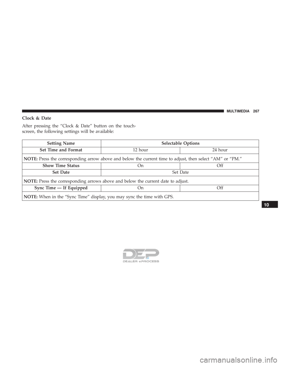 FIAT 500E 2018  Owners Manual Clock & Date
After pressing the “Clock & Date” button on the touch-
screen, the following settings will be available:
Setting NameSelectable Options
Set Time and Format 12 hour24 hour
NOTE: Press 