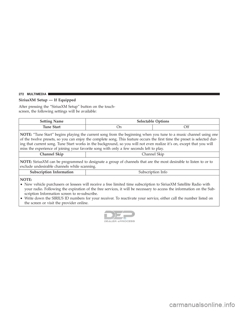 FIAT 500E 2018  Owners Manual SiriusXM Setup — If Equipped
After pressing the “SiriusXM Setup” button on the touch-
screen, the following settings will be available:
Setting NameSelectable Options
Tune Start OnOff
NOTE: “T