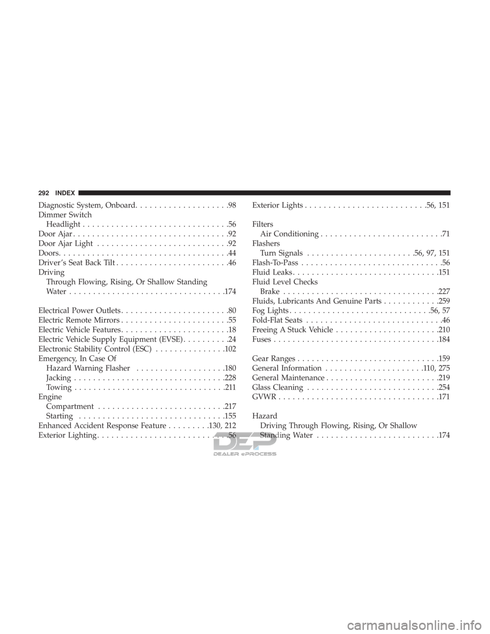 FIAT 500E 2018 Owners Manual Diagnostic System, Onboard....................98
Dimmer Switch Headlight ...............................56
Door Ajar .................................92
Door Ajar Light ............................92
FIAT 500E 2018 Owners Manual Diagnostic System, Onboard....................98
Dimmer Switch Headlight ...............................56
Door Ajar .................................92
Door Ajar Light ............................92