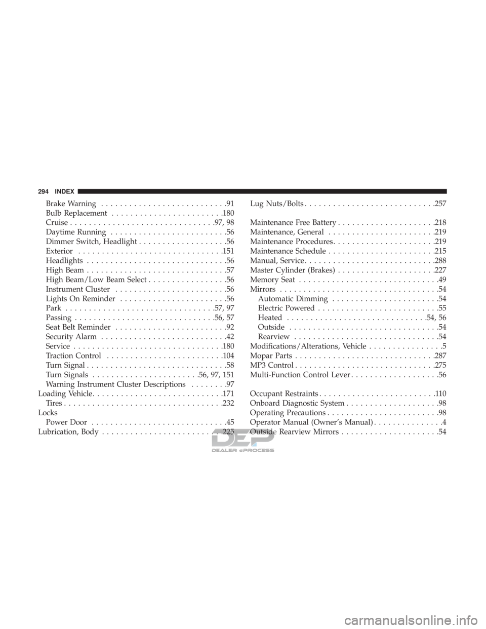 FIAT 500E 2018 Owners Manual Brake Warning...........................91
Bulb Replacement ........................180
Cruise ...............................97, 98
Daytime Running .........................56
Dimmer Switch, Headligh FIAT 500E 2018 Owners Manual Brake Warning...........................91
Bulb Replacement ........................180
Cruise ...............................97, 98
Daytime Running .........................56
Dimmer Switch, Headligh