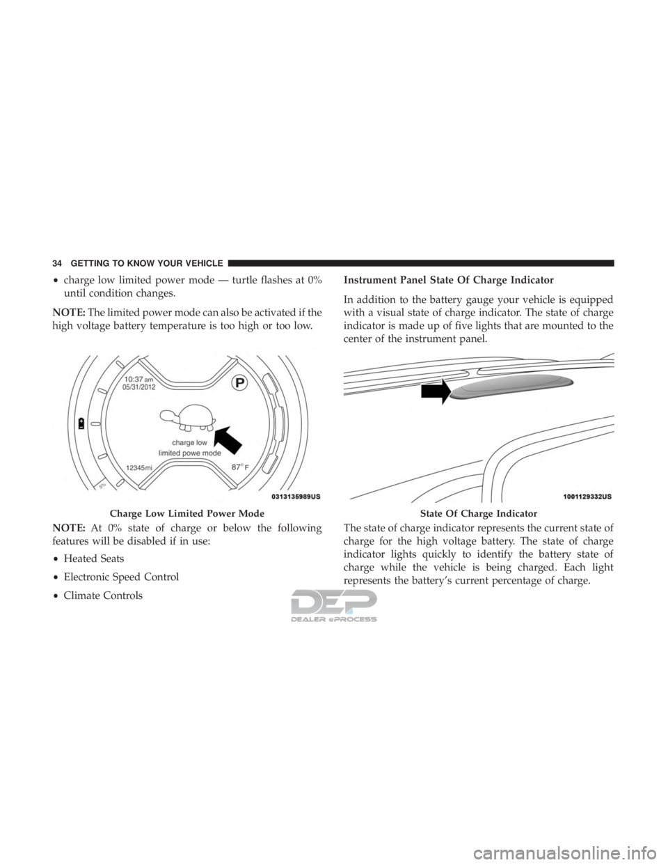 FIAT 500E 2018 Owners Guide •charge low limited power mode — turtle flashes at 0%
until condition changes.
NOTE: The limited power mode can also be activated if the
high voltage battery temperature is too high or too low.
NO FIAT 500E 2018 Owners Guide •charge low limited power mode — turtle flashes at 0%
until condition changes.
NOTE: The limited power mode can also be activated if the
high voltage battery temperature is too high or too low.
NO