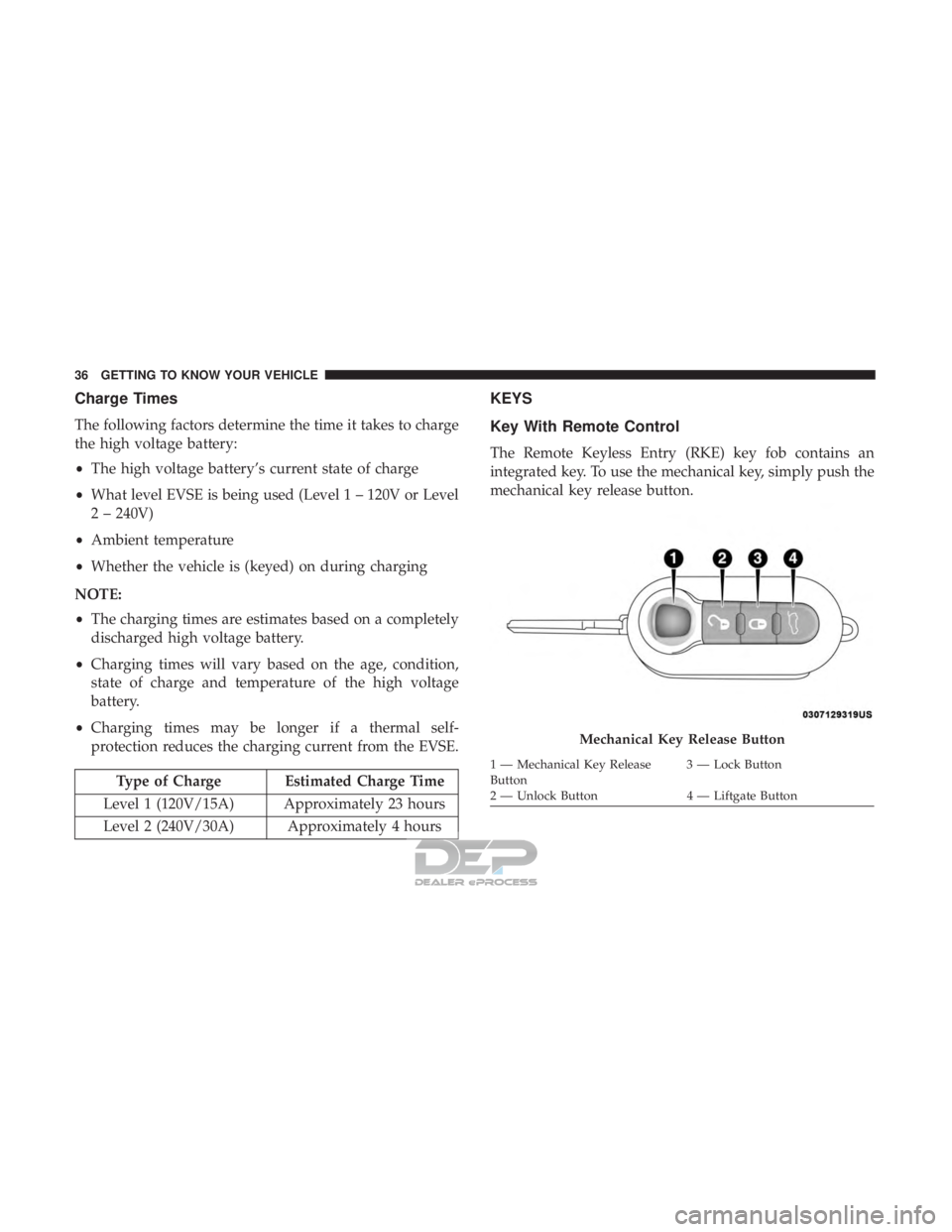 FIAT 500E 2018 Owners Guide Charge Times
The following factors determine the time it takes to charge
the high voltage battery:
•The high voltage battery’s current state of charge
• What level EVSE is being used (Level 1 FIAT 500E 2018 Owners Guide Charge Times
The following factors determine the time it takes to charge
the high voltage battery:
•The high voltage battery’s current state of charge
• What level EVSE is being used (Level 1