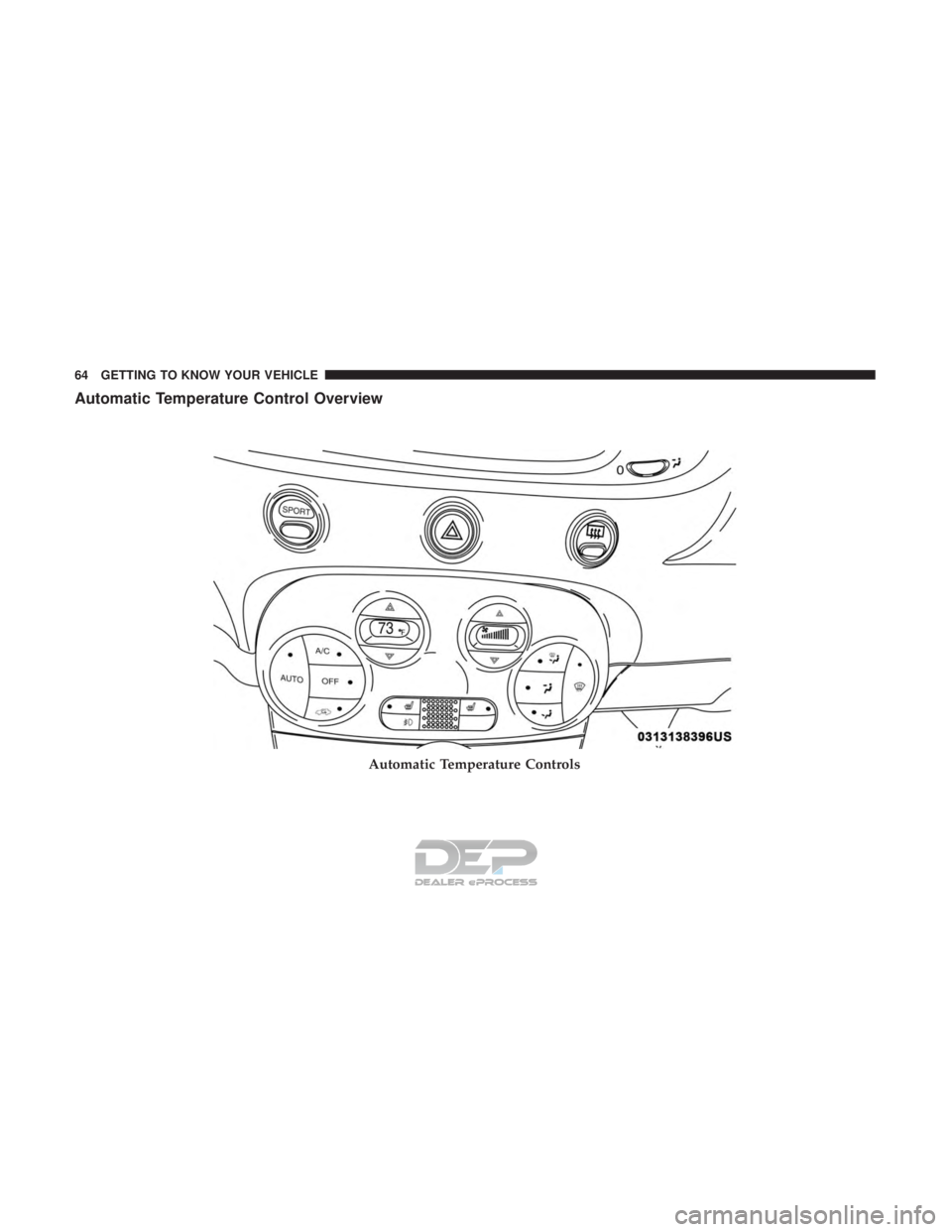 FIAT 500E 2018 Repair Manual Automatic Temperature Control Overview
Automatic Temperature Controls
64 GETTING TO KNOW YOUR VEHICLE FIAT 500E 2018 Repair Manual Automatic Temperature Control Overview
Automatic Temperature Controls
64 GETTING TO KNOW YOUR VEHICLE