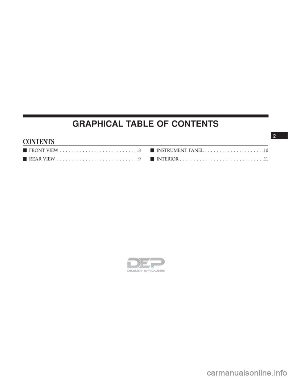 FIAT 500E 2018  Owners Manual GRAPHICAL TABLE OF CONTENTS
CONTENTS
FRONT VIEW ............................8
 REAR VIEW .............................9 
INSTRUMENT PANEL .....................10
 INTERIOR ........................