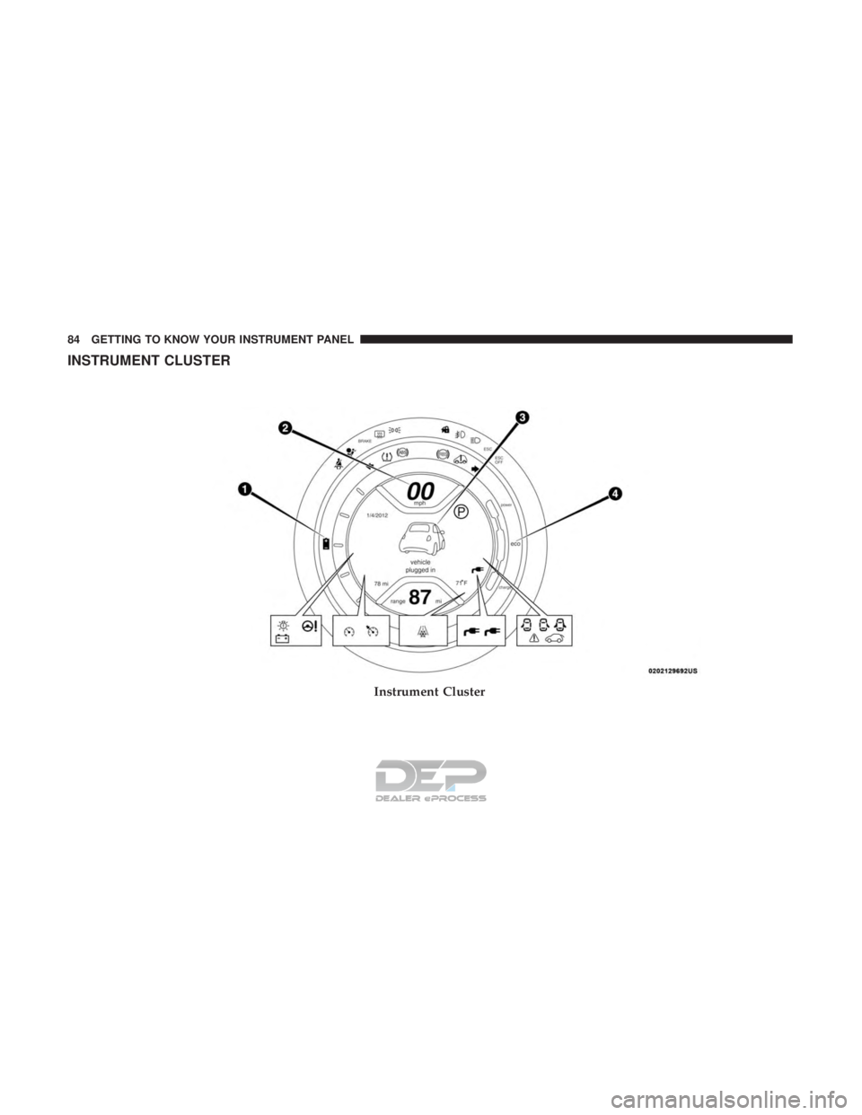FIAT 500E 2018  Owners Manual INSTRUMENT CLUSTER
Instrument Cluster
84 GETTING TO KNOW YOUR INSTRUMENT PANEL  
