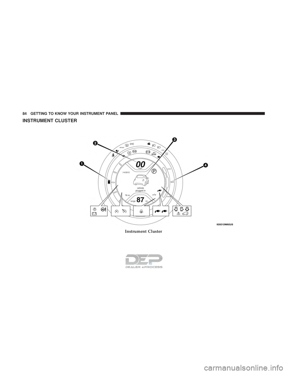 FIAT 500E 2018 Manual Online INSTRUMENT CLUSTER
Instrument Cluster
84 GETTING TO KNOW YOUR INSTRUMENT PANEL  