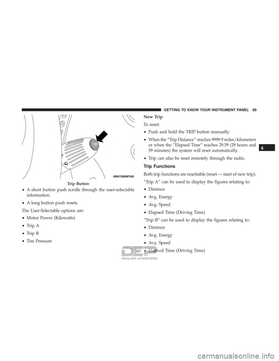 FIAT 500E 2018 Owners Manual •A short button push scrolls through the user-selectable
information.
• A long button push resets.
The User-Selectable options are:
• Motor Power (Kilowatts)
• Trip A
• Trip B
• Tire Press FIAT 500E 2018 Owners Manual •A short button push scrolls through the user-selectable
information.
• A long button push resets.
The User-Selectable options are:
• Motor Power (Kilowatts)
• Trip A
• Trip B
• Tire Press