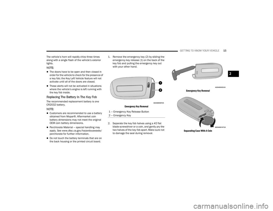 FIAT 500X 2022  Owners Manual 
GETTING TO KNOW YOUR VEHICLE15
The vehicle’s horn will rapidly chirp three times 
along with a single flash of the vehicle’s exterior 
lights.
NOTE:
The doors have to be open and then closed i