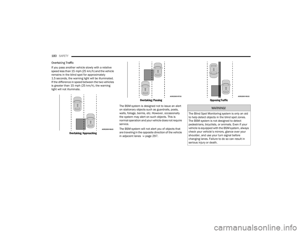 FIAT 500X 2022  Owners Manual 
180SAFETY  
Overtaking Traffic
If you pass another vehicle slowly with a relative 
speed less than 15 mph (25 km/h) and the vehicle 
remains in the blind spot for approximately 
1.5 seconds, the warn