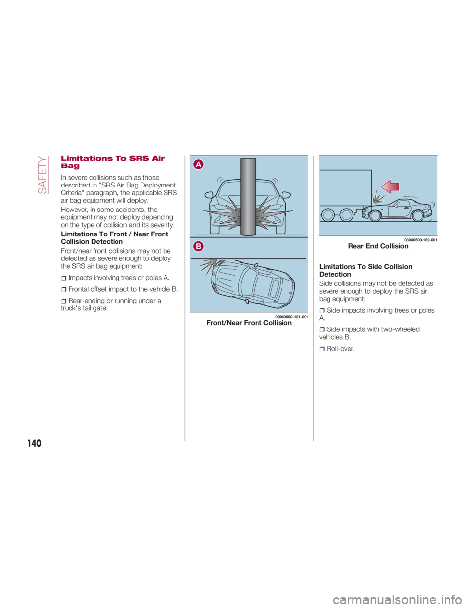 FIAT SPIDER ABARTH 2017 Owners Manual Limitations To SRS Air
Bag
In severe collisions such as those
described in "SRS Air Bag Deployment
Criteria" paragraph, the applicable SRS
air bag equipment will deploy.
However, in some accid FIAT SPIDER ABARTH 2017 Owners Manual Limitations To SRS Air
Bag
In severe collisions such as those
described in "SRS Air Bag Deployment
Criteria" paragraph, the applicable SRS
air bag equipment will deploy.
However, in some accid