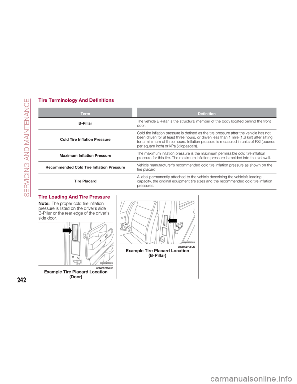 FIAT SPIDER ABARTH 2017 Owners Manual Tire Terminology And Definitions Term Definition
B-Pillar The vehicle B-Pillar is the structural member of the body located behind the front
door.
Cold Tire Inflation Pressure Cold tire inflation pres FIAT SPIDER ABARTH 2017 Owners Manual Tire Terminology And Definitions Term Definition
B-Pillar The vehicle B-Pillar is the structural member of the body located behind the front
door.
Cold Tire Inflation Pressure Cold tire inflation pres