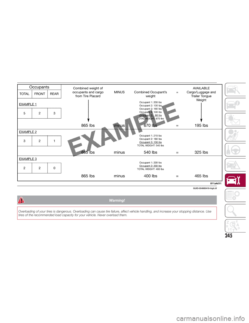 FIAT SPIDER ABARTH 2017 Owners Manual Warning!Overloading of your tires is dangerous. Overloading can cause tire failure, affect vehicle handling, and increase your stopping distance. Use
tires of the recommended load capacity for your ve FIAT SPIDER ABARTH 2017 Owners Manual Warning!Overloading of your tires is dangerous. Overloading can cause tire failure, affect vehicle handling, and increase your stopping distance. Use
tires of the recommended load capacity for your ve