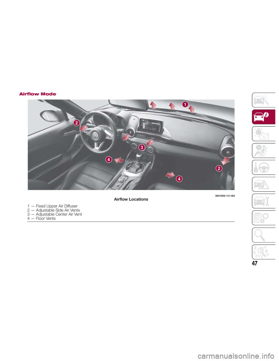 FIAT SPIDER ABARTH 2017 Service Manual Airflow Mode 06010202-121-002
Airflow Locations
1 — Fixed Upper Air Diffuser
2 — Adjustable Side Air Vents
3 — Adjustable Center Air Vent
4 — Floor Vents
47 FIAT SPIDER ABARTH 2017 Service Manual Airflow Mode 06010202-121-002
Airflow Locations
1 — Fixed Upper Air Diffuser
2 — Adjustable Side Air Vents
3 — Adjustable Center Air Vent
4 — Floor Vents
47
