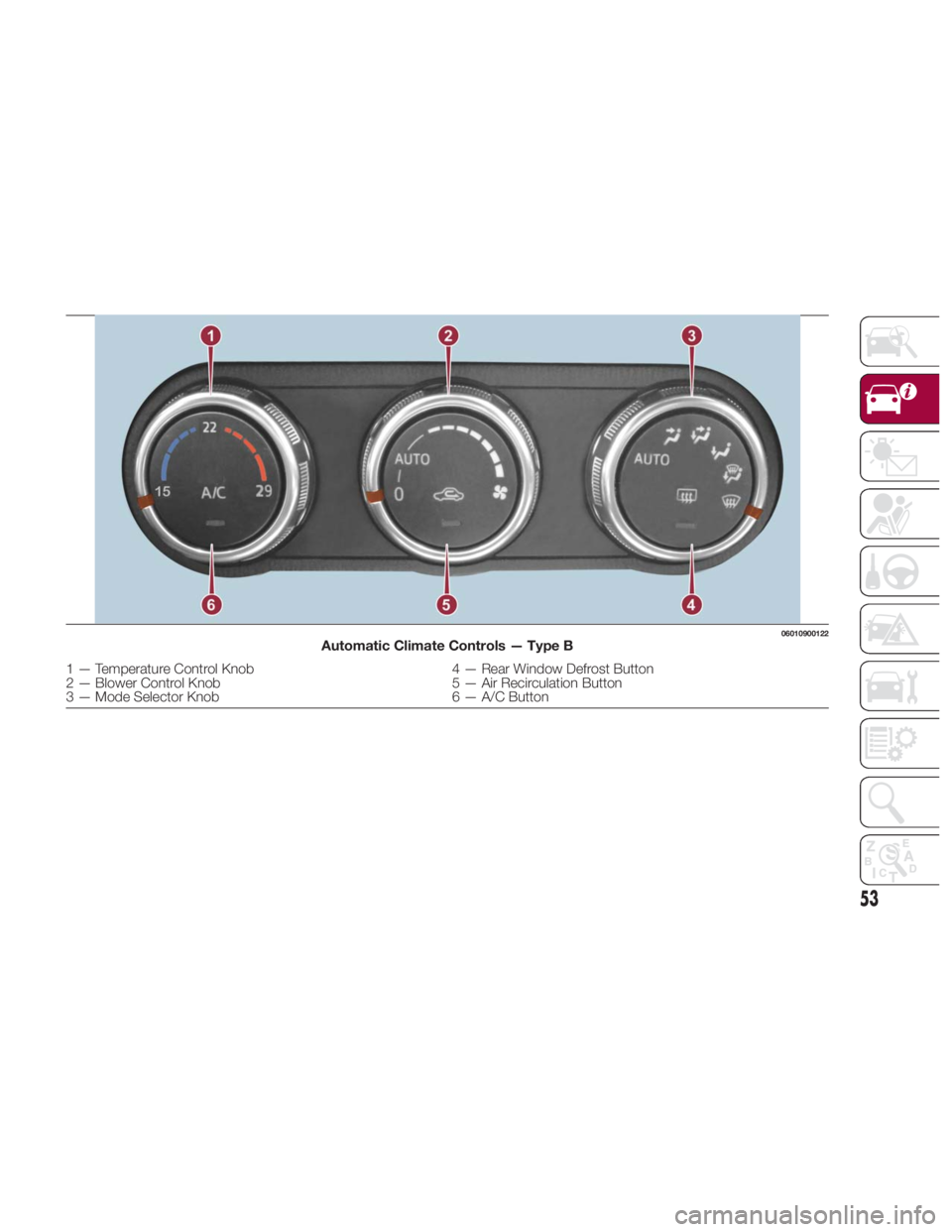FIAT SPIDER ABARTH 2017 Workshop Manual 06010900122
Automatic Climate Controls — Type B
1 — Temperature Control Knob 4 — Rear Window Defrost Button
2 — Blower Control Knob 5 — Air Recirculation Button
3 — Mode Selector Knob 6 FIAT SPIDER ABARTH 2017 Workshop Manual 06010900122
Automatic Climate Controls — Type B
1 — Temperature Control Knob 4 — Rear Window Defrost Button
2 — Blower Control Knob 5 — Air Recirculation Button
3 — Mode Selector Knob 6