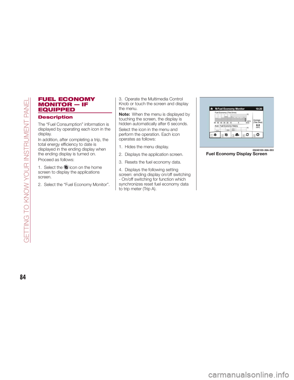 FIAT SPIDER ABARTH 2017  Owners Manual FUEL ECONOMY
MONITOR — IF
EQUIPPED Description
The “Fuel Consumption” information is
displayed by operating each icon in the
display.
In addition, after completing a trip, the
total energy effic