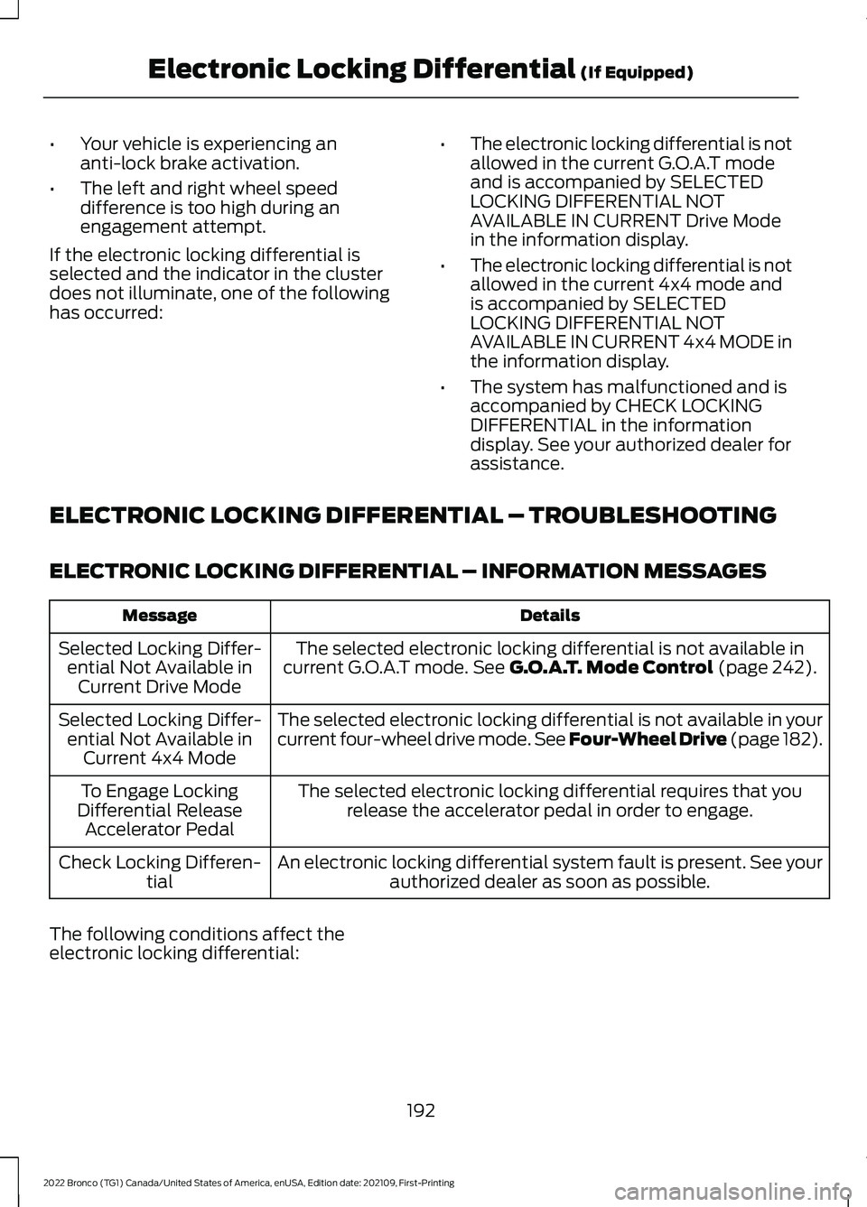 FORD BRONCO 2022 User Guide •Your vehicle is experiencing ananti-lock brake activation.
•The left and right wheel speeddifference is too high during anengagement attempt.
If the electronic locking differential isselected and