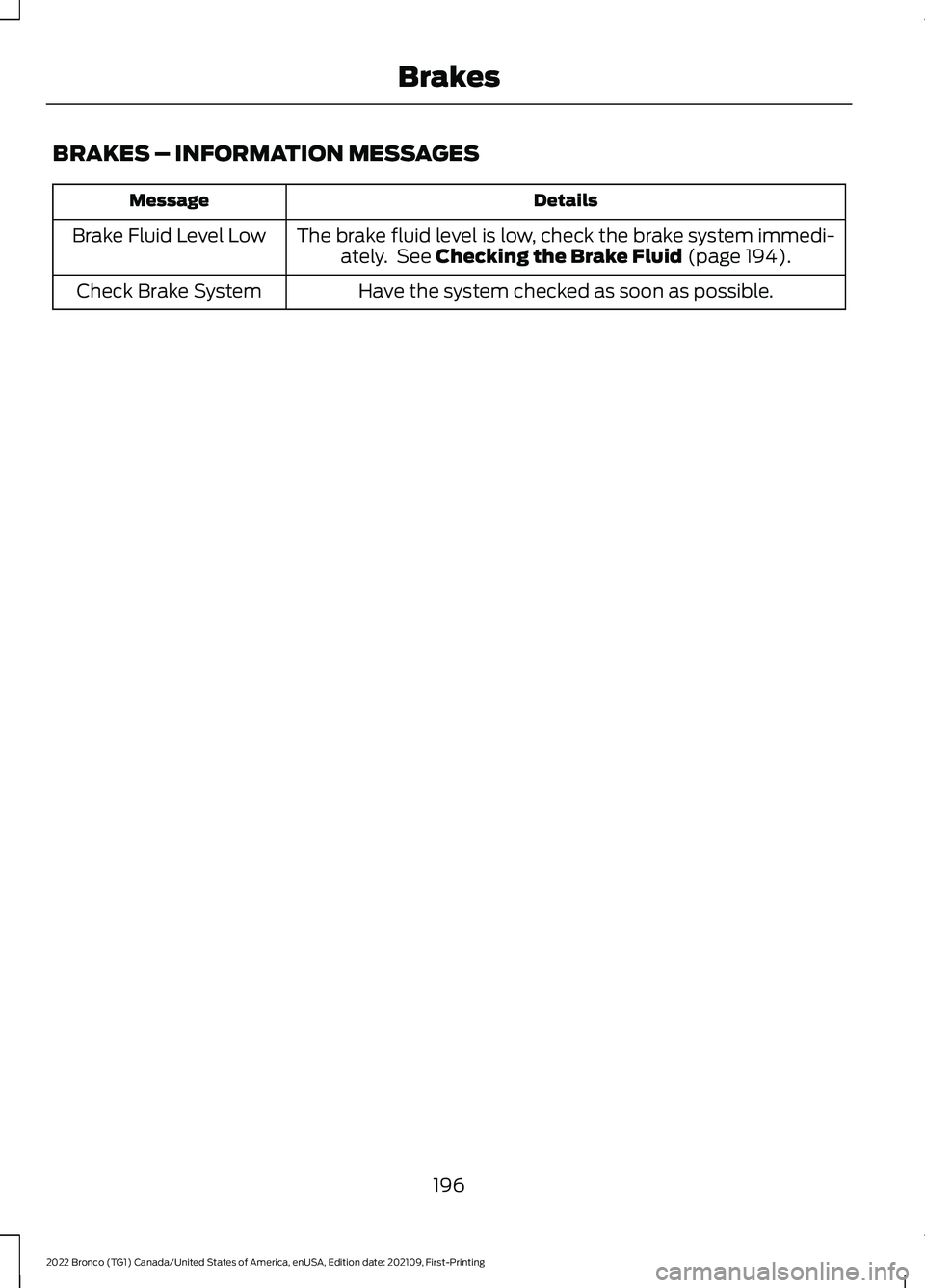 FORD BRONCO 2022  Owners Manual BRAKES – INFORMATION MESSAGES
DetailsMessage
The brake fluid level is low, check the brake system immedi-ately. See Checking the Brake Fluid (page 194).Brake Fluid Level Low
Have the system checked 