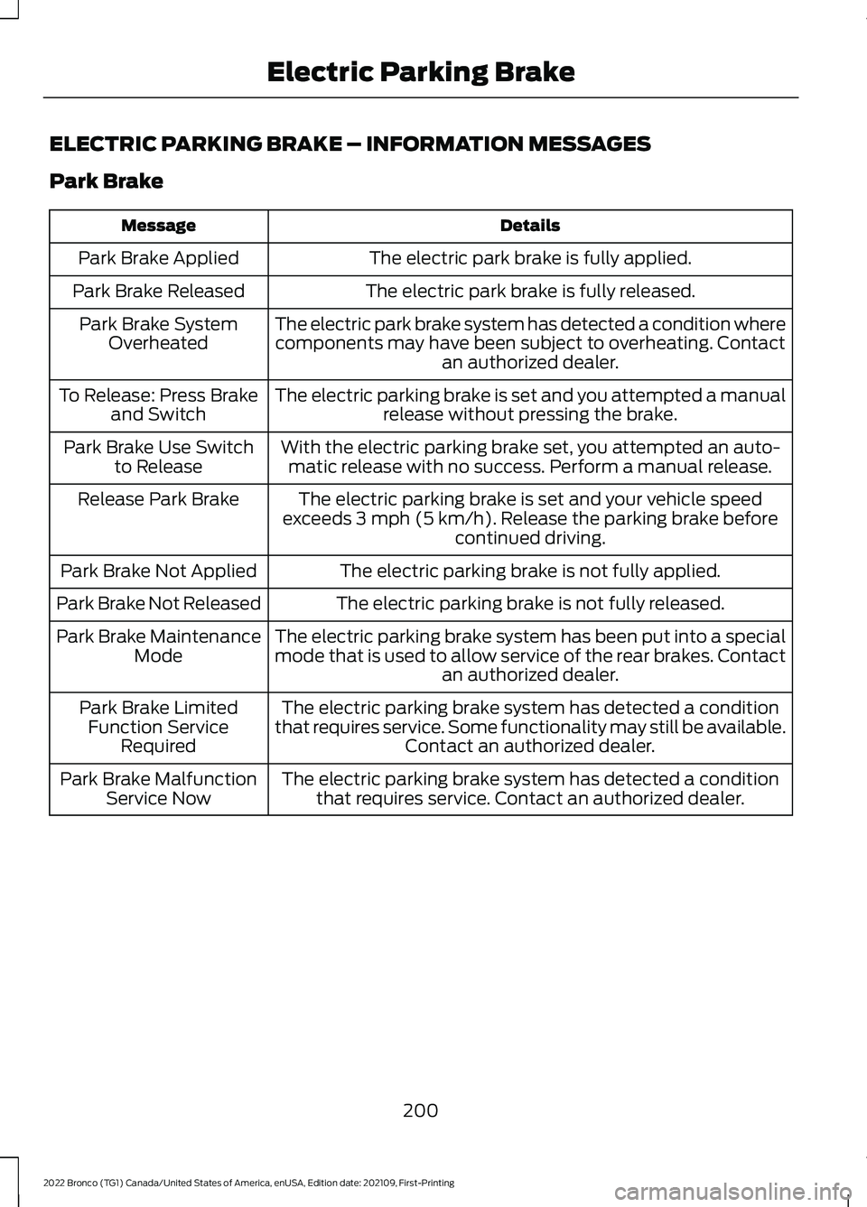 FORD BRONCO 2022  Owners Manual ELECTRIC PARKING BRAKE – INFORMATION MESSAGES
Park Brake
DetailsMessage
The electric park brake is fully applied.Park Brake Applied
The electric park brake is fully released.Park Brake Released
The 