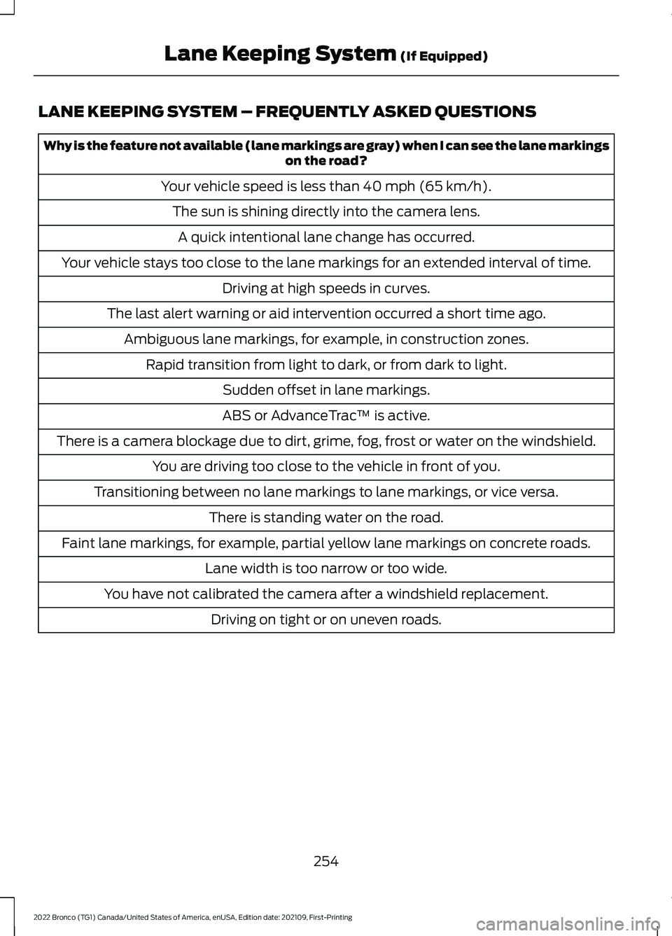 FORD BRONCO 2022  Owners Manual LANE KEEPING SYSTEM – FREQUENTLY ASKED QUESTIONS
Why is the feature not available (lane markings are gray) when I can see the lane markingson the road?
Your vehicle speed is less than 40 mph (65 km/