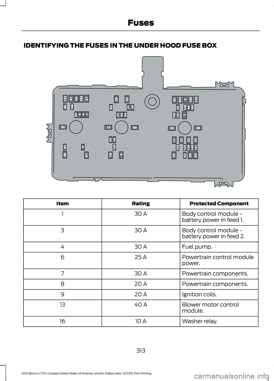 FORD BRONCO 2022 Owners Manual IDENTIFYING THE FUSES IN THE UNDER HOOD FUSE BOX
Protected ComponentRatingItem
Body control module -battery power in feed 1.30 A1
Body control module -battery power in feed 2.30 A3
Fuel pump.30 A4
Pow FORD BRONCO 2022 Owners Manual IDENTIFYING THE FUSES IN THE UNDER HOOD FUSE BOX
Protected ComponentRatingItem
Body control module -battery power in feed 1.30 A1
Body control module -battery power in feed 2.30 A3
Fuel pump.30 A4
Pow