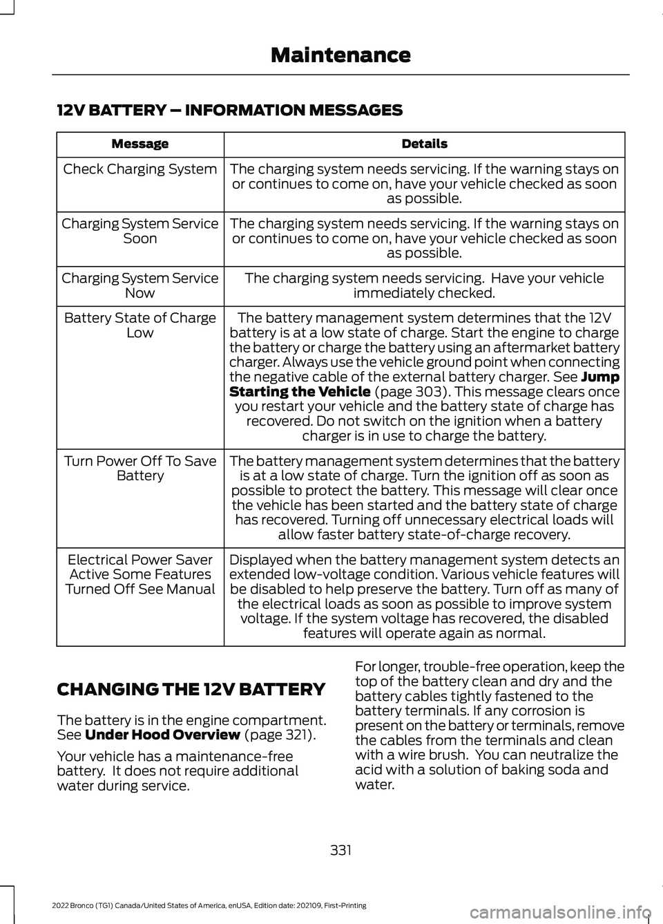 FORD BRONCO 2022 Owners Manual 12V BATTERY – INFORMATION MESSAGES
DetailsMessage
The charging system needs servicing. If the warning stays onor continues to come on, have your vehicle checked as soonas possible.
Check Charging Sy FORD BRONCO 2022 Owners Manual 12V BATTERY – INFORMATION MESSAGES
DetailsMessage
The charging system needs servicing. If the warning stays onor continues to come on, have your vehicle checked as soonas possible.
Check Charging Sy