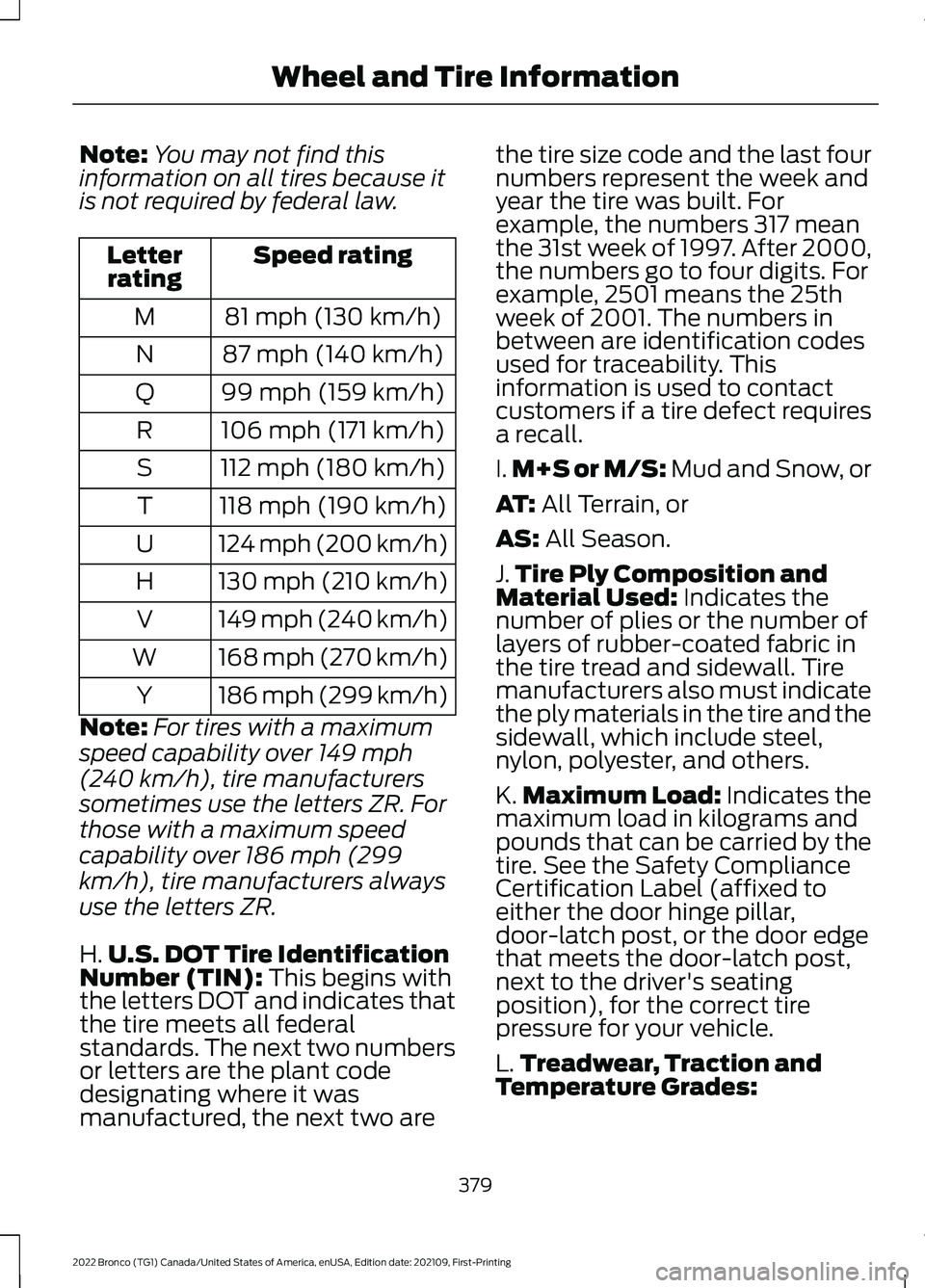 FORD BRONCO 2022  Owners Manual Note:You may not find thisinformation on all tires because itis not required by federal law.
Speed ratingLetterrating
81 mph (130 km/h)M
87 mph (140 km/h)N
99 mph (159 km/h)Q
106 mph (171 km/h)R
112 m