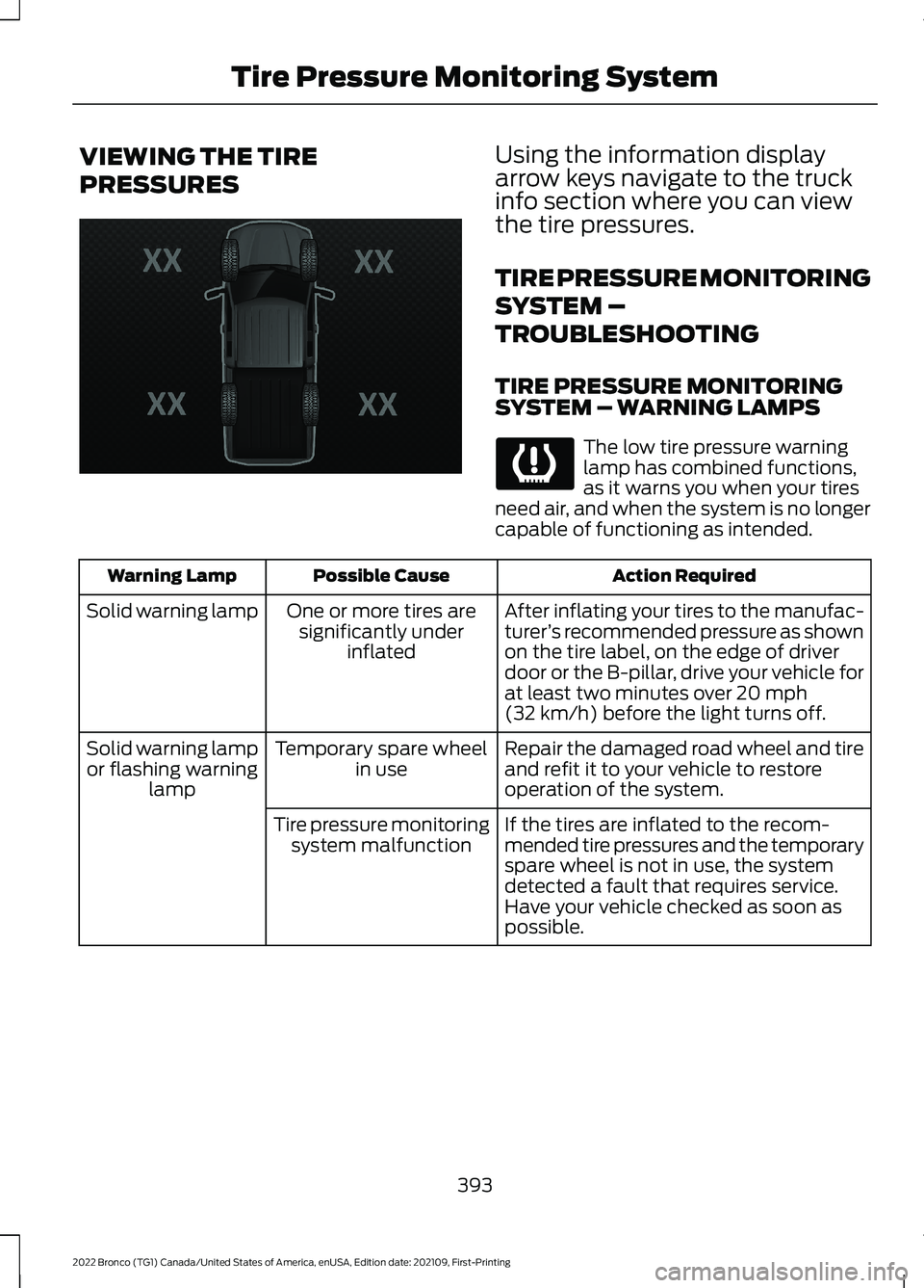 FORD BRONCO 2022 Manual Online VIEWING THE TIRE
PRESSURES
Using the information displayarrow keys navigate to the truckinfo section where you can viewthe tire pressures.
TIRE PRESSURE MONITORING
SYSTEM –
TROUBLESHOOTING
TIRE PRES FORD BRONCO 2022 Manual Online VIEWING THE TIRE
PRESSURES
Using the information displayarrow keys navigate to the truckinfo section where you can viewthe tire pressures.
TIRE PRESSURE MONITORING
SYSTEM –
TROUBLESHOOTING
TIRE PRES