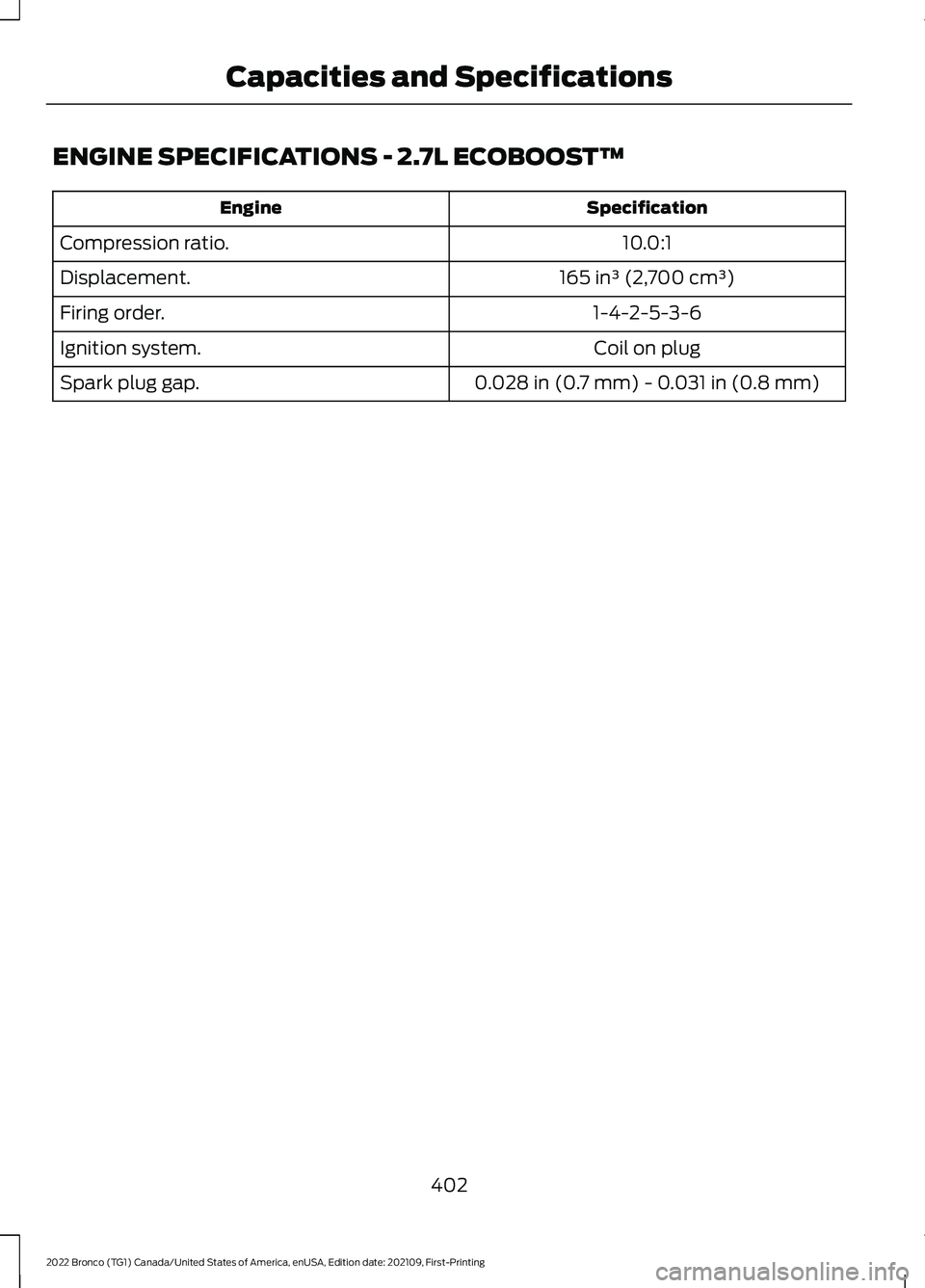 FORD BRONCO 2022  Owners Manual ENGINE SPECIFICATIONS - 2.7L ECOBOOST™
SpecificationEngine
10.0:1Compression ratio.
165 in³ (2,700 cm³)Displacement.
1-4-2-5-3-6Firing order.
Coil on plugIgnition system.
0.028 in (0.7 mm) - 0.031