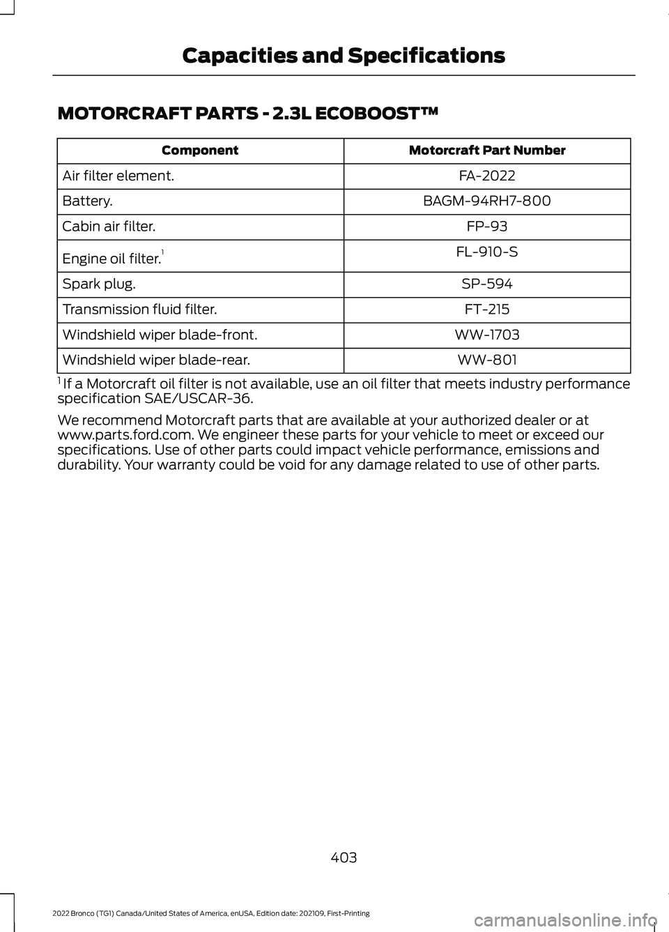 FORD BRONCO 2022  Owners Manual MOTORCRAFT PARTS - 2.3L ECOBOOST™
Motorcraft Part NumberComponent
FA-2022Air filter element.
BAGM-94RH7-800Battery.
FP-93Cabin air filter.
FL-910-SEngine oil filter.1
SP-594Spark plug.
FT-215Transmi