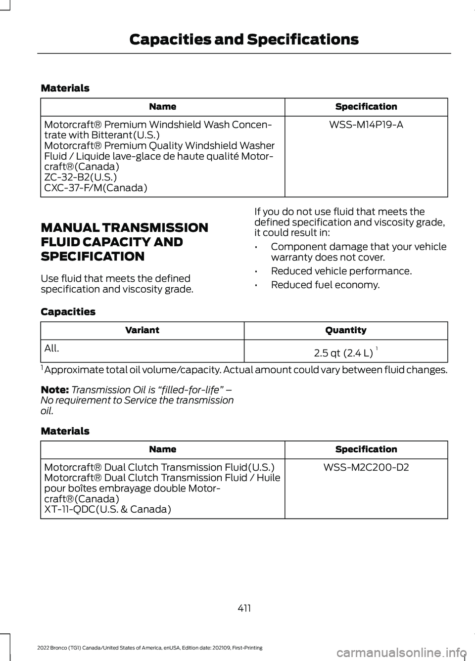 FORD BRONCO 2022 User Guide Materials
SpecificationName
WSS-M14P19-AMotorcraft® Premium Windshield Wash Concen-trate with Bitterant(U.S.)Motorcraft® Premium Quality Windshield WasherFluid / Liquide lave-glace de haute qualité FORD BRONCO 2022 User Guide Materials
SpecificationName
WSS-M14P19-AMotorcraft® Premium Windshield Wash Concen-trate with Bitterant(U.S.)Motorcraft® Premium Quality Windshield WasherFluid / Liquide lave-glace de haute qualité