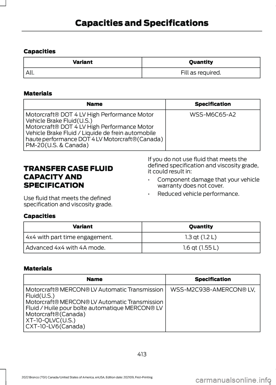 FORD BRONCO 2022  Owners Manual Capacities
QuantityVariant
Fill as required.All.
Materials
SpecificationName
WSS-M6C65-A2Motorcraft® DOT 4 LV High Performance MotorVehicle Brake Fluid(U.S.)Motorcraft® DOT 4 LV High Performance Mot