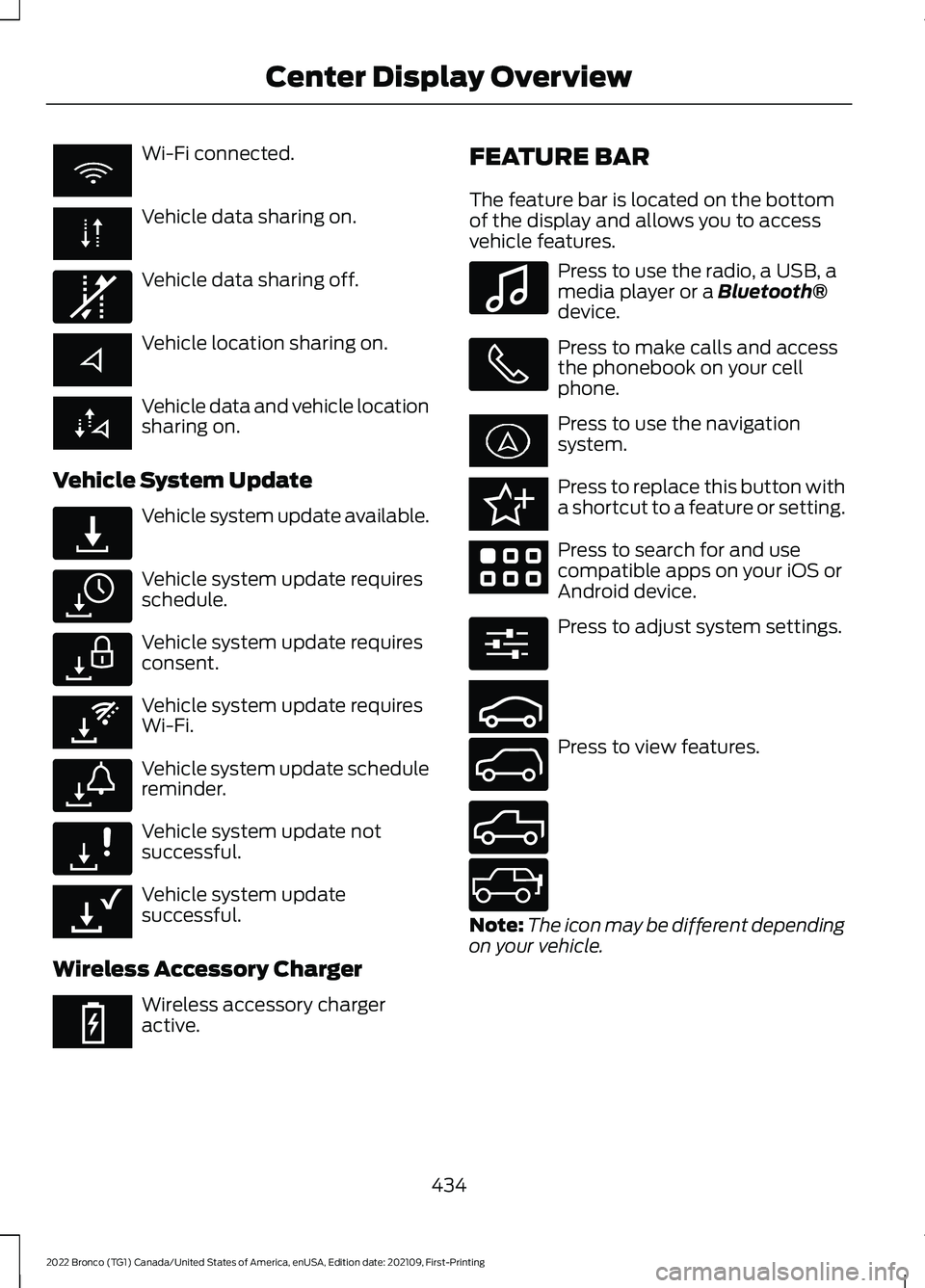 FORD BRONCO 2022  Owners Manual Wi-Fi connected.
Vehicle data sharing on.
Vehicle data sharing off.
Vehicle location sharing on.
Vehicle data and vehicle locationsharing on.
Vehicle System Update
Vehicle system update available.
Veh