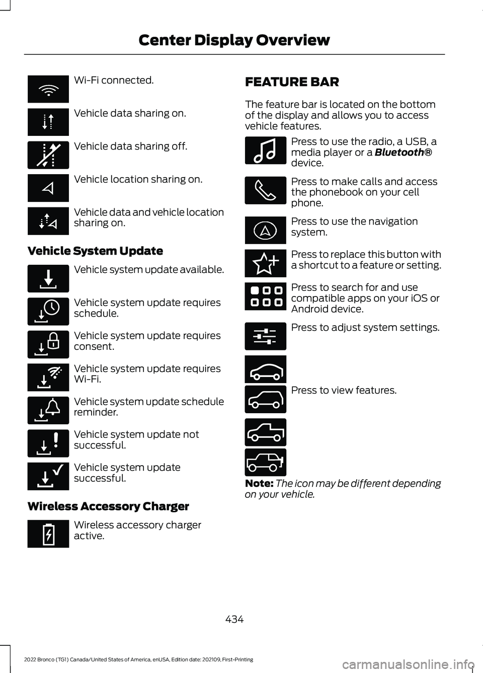 FORD BRONCO 2022 Owners Manual Wi-Fi connected.
Vehicle data sharing on.
Vehicle data sharing off.
Vehicle location sharing on.
Vehicle data and vehicle locationsharing on.
Vehicle System Update
Vehicle system update available.
Veh FORD BRONCO 2022 Owners Manual Wi-Fi connected.
Vehicle data sharing on.
Vehicle data sharing off.
Vehicle location sharing on.
Vehicle data and vehicle locationsharing on.
Vehicle System Update
Vehicle system update available.
Veh