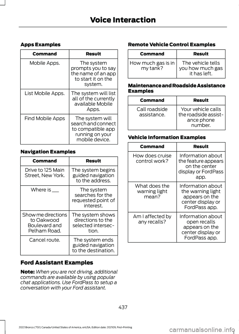 FORD BRONCO 2022 Owners Manual Apps Examples
ResultCommand
The systemprompts you to saythe name of an appto start it on thesystem.
Mobile Apps.
The system will listall of the currentlyavailable MobileApps.
List Mobile Apps.
The sys FORD BRONCO 2022 Owners Manual Apps Examples
ResultCommand
The systemprompts you to saythe name of an appto start it on thesystem.
Mobile Apps.
The system will listall of the currentlyavailable MobileApps.
List Mobile Apps.
The sys
