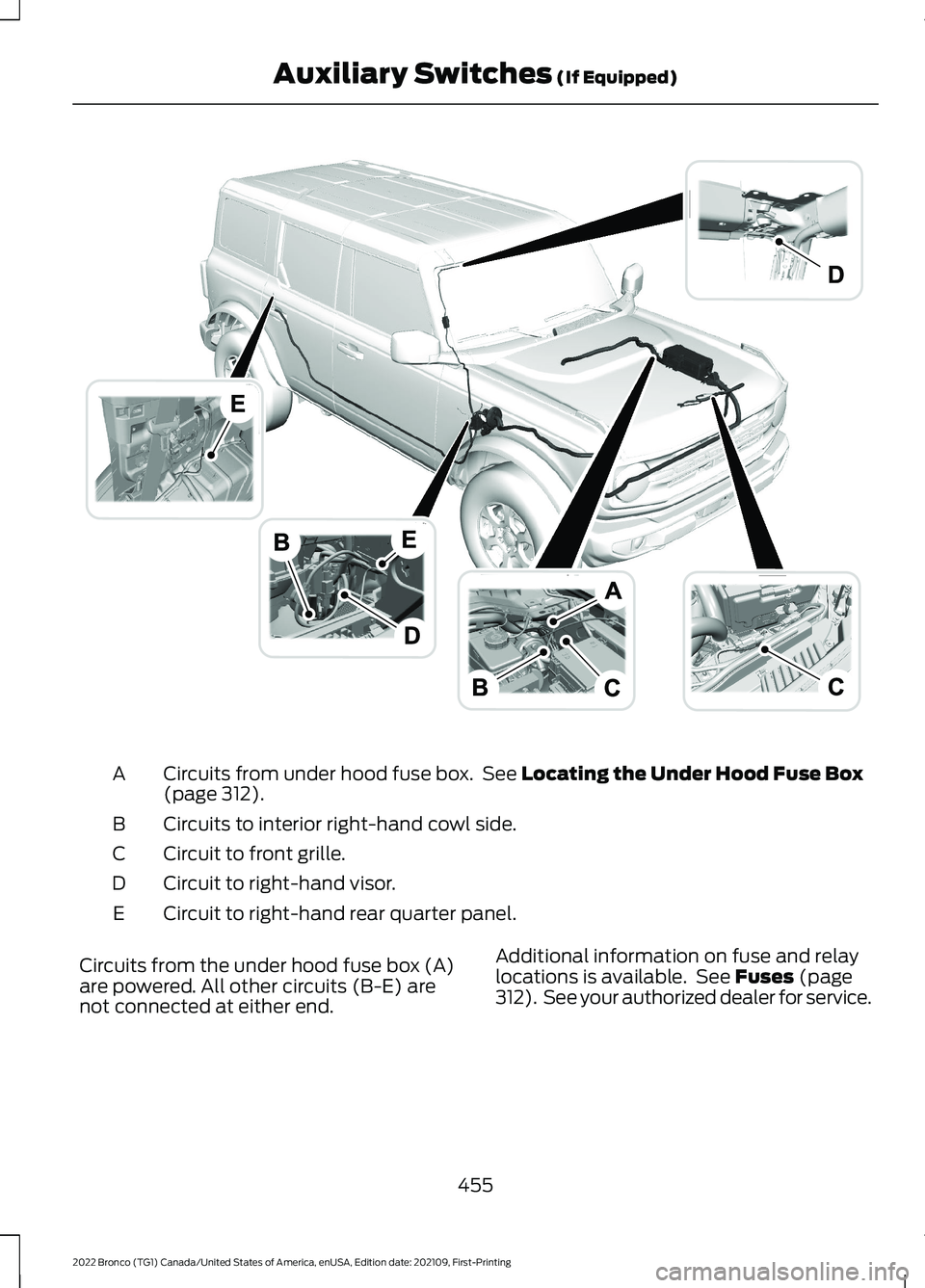 FORD BRONCO 2022  Owners Manual Circuits from under hood fuse box. See Locating the Under Hood Fuse Box(page 312).A
Circuits to interior right-hand cowl side.B
Circuit to front grille.C
Circuit to right-hand visor.D
Circuit to right
