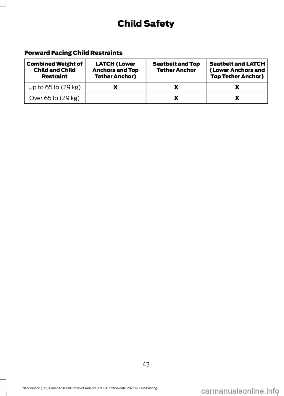 FORD BRONCO 2022  Owners Manual Forward Facing Child Restraints
Seatbelt and LATCH(Lower Anchors andTop Tether Anchor)
Seatbelt and TopTether AnchorLATCH (LowerAnchors and TopTether Anchor)
Combined Weight ofChild and ChildRestraint