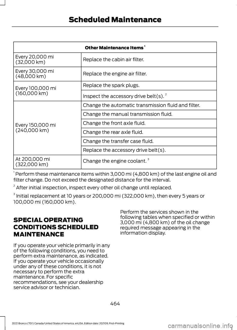 FORD BRONCO 2022 Owners Manual Other Maintenance Items 1
Replace the cabin air filter.Every 20,000 mi(32,000 km)
Replace the engine air filter.Every 30,000 mi(48,000 km)
Replace the spark plugs.Every 100,000 mi(160,000 km)Inspect t FORD BRONCO 2022 Owners Manual Other Maintenance Items 1
Replace the cabin air filter.Every 20,000 mi(32,000 km)
Replace the engine air filter.Every 30,000 mi(48,000 km)
Replace the spark plugs.Every 100,000 mi(160,000 km)Inspect t