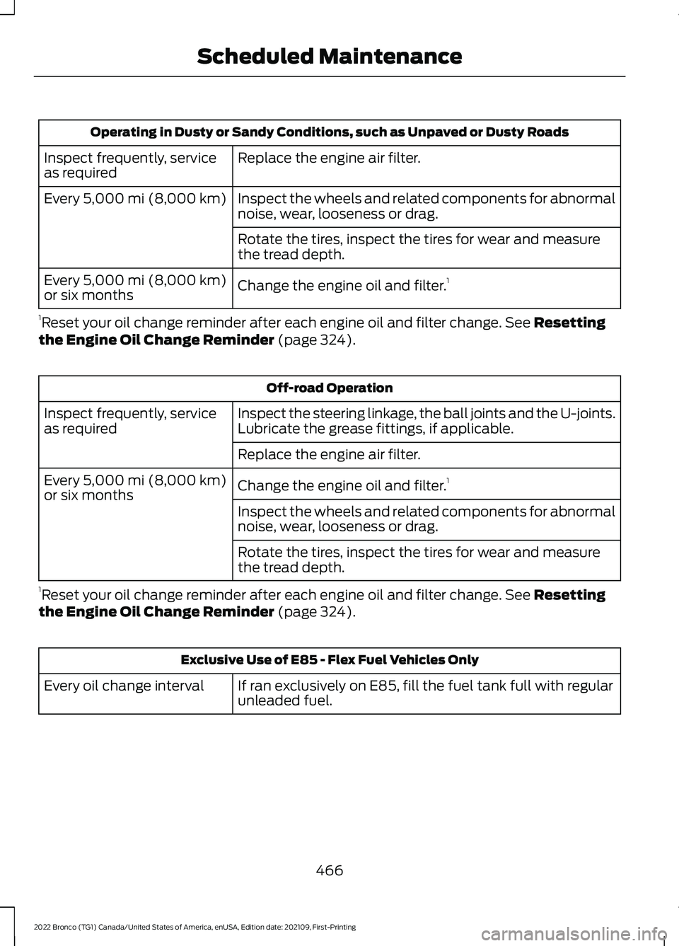 FORD BRONCO 2022  Owners Manual Operating in Dusty or Sandy Conditions, such as Unpaved or Dusty Roads
Replace the engine air filter.Inspect frequently, serviceas required
Inspect the wheels and related components for abnormalnoise,