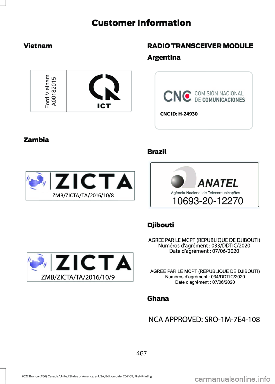 FORD BRONCO 2022  Owners Manual Vietnam
Zambia
RADIO TRANSCEIVER MODULE
Argentina
Brazil
Djibouti
Ghana
487
2022 Bronco (TG1) Canada/United States of America, enUSA, Edition date: 202109, First-PrintingCustomer InformationE278262  E