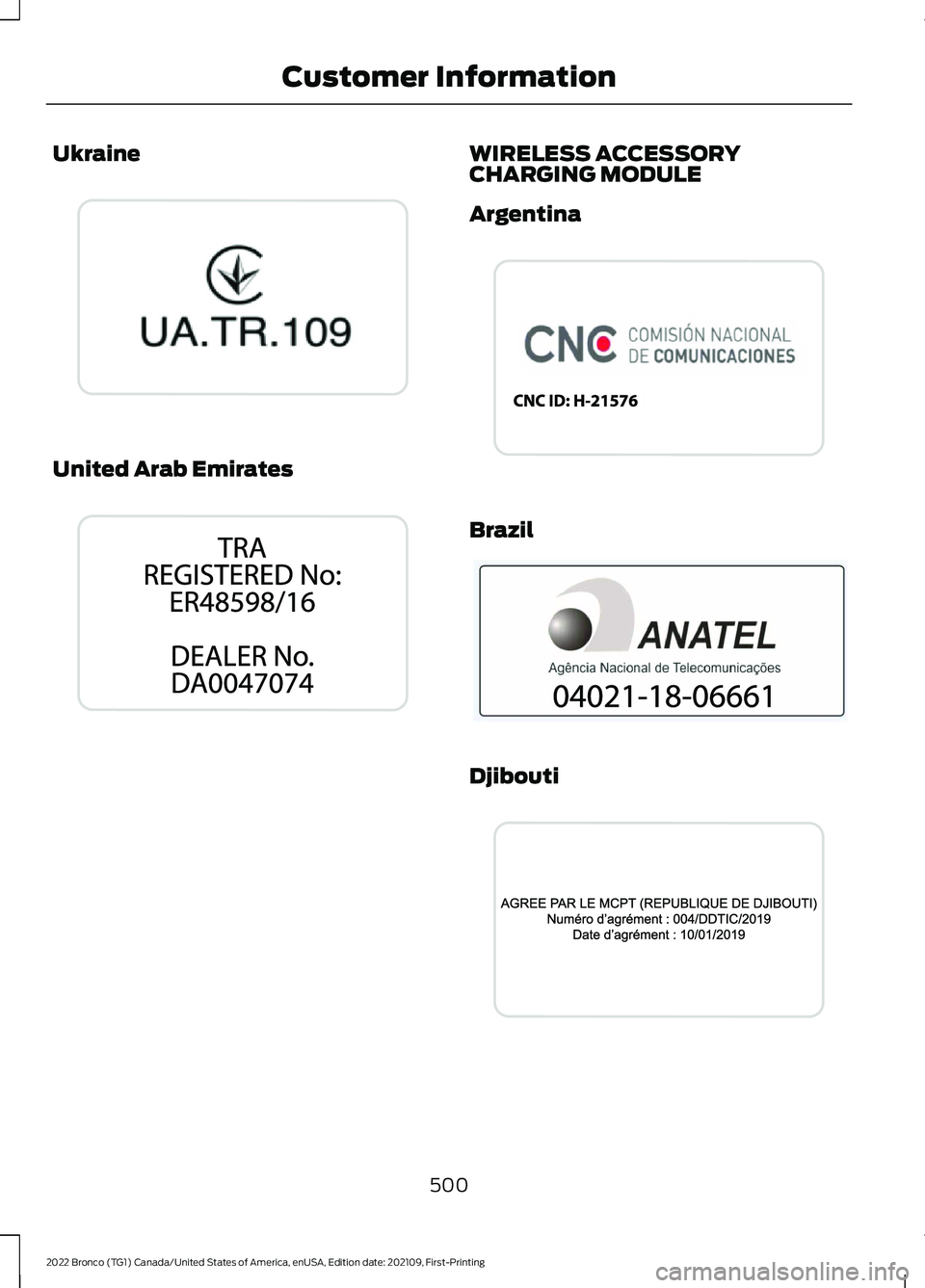 FORD BRONCO 2022 Owners Manual Ukraine
United Arab Emirates
WIRELESS ACCESSORYCHARGING MODULE
Argentina
Brazil
Djibouti
500
2022 Bronco (TG1) Canada/United States of America, enUSA, Edition date: 202109, First-PrintingCustomer Info FORD BRONCO 2022 Owners Manual Ukraine
United Arab Emirates
WIRELESS ACCESSORYCHARGING MODULE
Argentina
Brazil
Djibouti
500
2022 Bronco (TG1) Canada/United States of America, enUSA, Edition date: 202109, First-PrintingCustomer Info