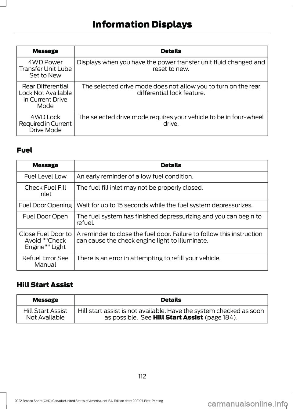 FORD BRONCO SPORT 2022 Owners Manual Details
Message
Displays when you have the power transfer unit fluid changed and reset to new.
4WD Power
Transfer Unit Lube Set to New
The selected drive mode does not allow you to turn on the rear di FORD BRONCO SPORT 2022 Owners Manual Details
Message
Displays when you have the power transfer unit fluid changed and reset to new.
4WD Power
Transfer Unit Lube Set to New
The selected drive mode does not allow you to turn on the rear di