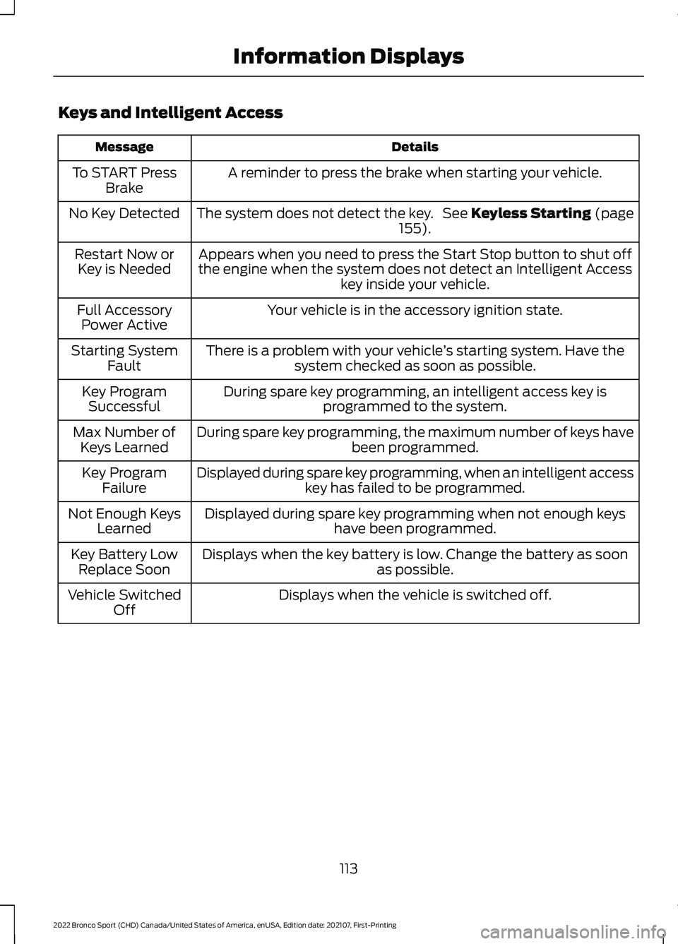 FORD BRONCO SPORT 2022  Owners Manual Keys and Intelligent Access
Details
Message
A reminder to press the brake when starting your vehicle.
To START Press
Brake
The system does not detect the key.  See Keyless Starting (page 155).
No Key 