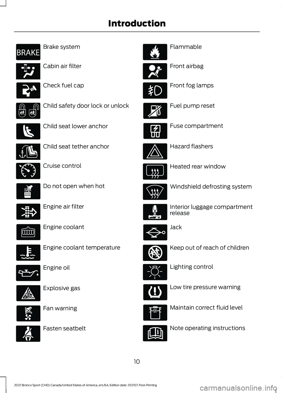 FORD BRONCO SPORT 2022  Owners Manual Brake system
Cabin air filter
Check fuel cap
Child safety door lock or unlock
Child seat lower anchor
Child seat tether anchor
Cruise control
Do not open when hot
Engine air filter
Engine coolant
Engi