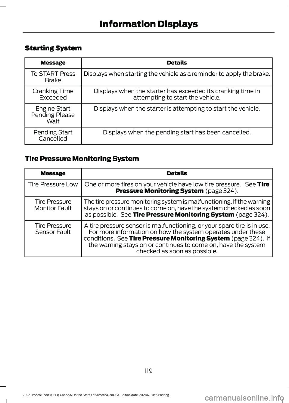 FORD BRONCO SPORT 2022  Owners Manual Starting System
Details
Message
Displays when starting the vehicle as a reminder to apply the brake.
To START Press
Brake
Displays when the starter has exceeded its cranking time inattempting to start