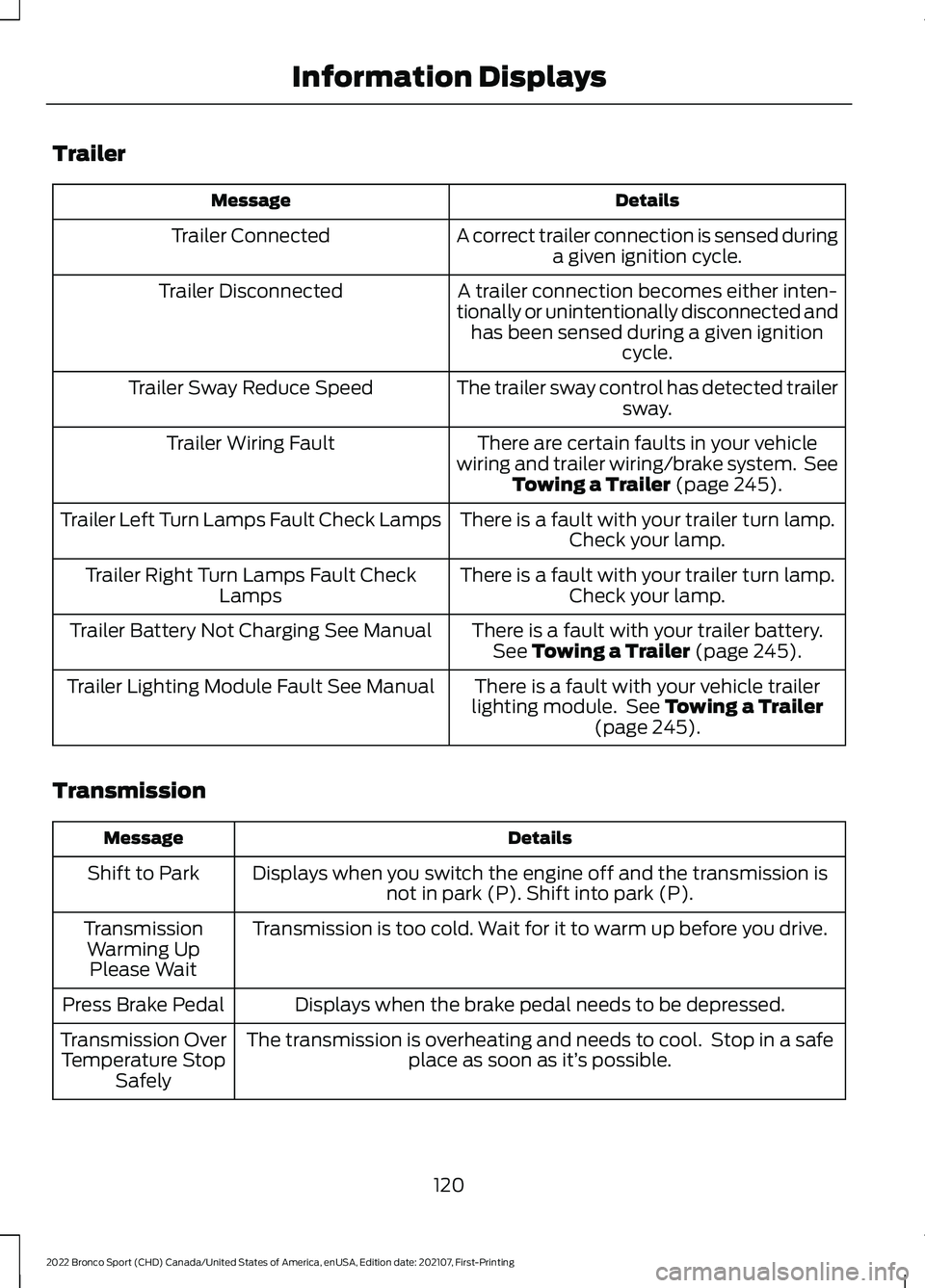 FORD BRONCO SPORT 2022 Owners Manual Trailer
Details
Message
A correct trailer connection is sensed duringa given ignition cycle.
Trailer Connected
A trailer connection becomes either inten-
tionally or unintentionally disconnected and h FORD BRONCO SPORT 2022 Owners Manual Trailer
Details
Message
A correct trailer connection is sensed duringa given ignition cycle.
Trailer Connected
A trailer connection becomes either inten-
tionally or unintentionally disconnected and h